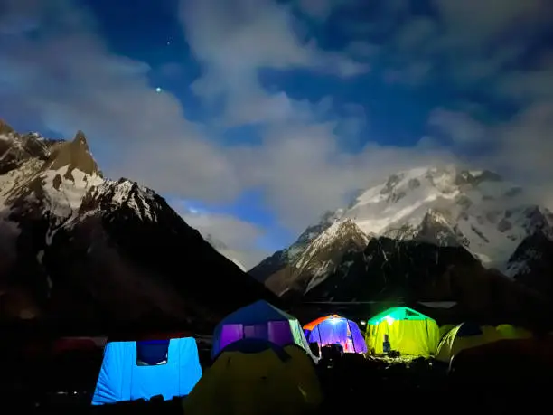 K2 BaseCamp